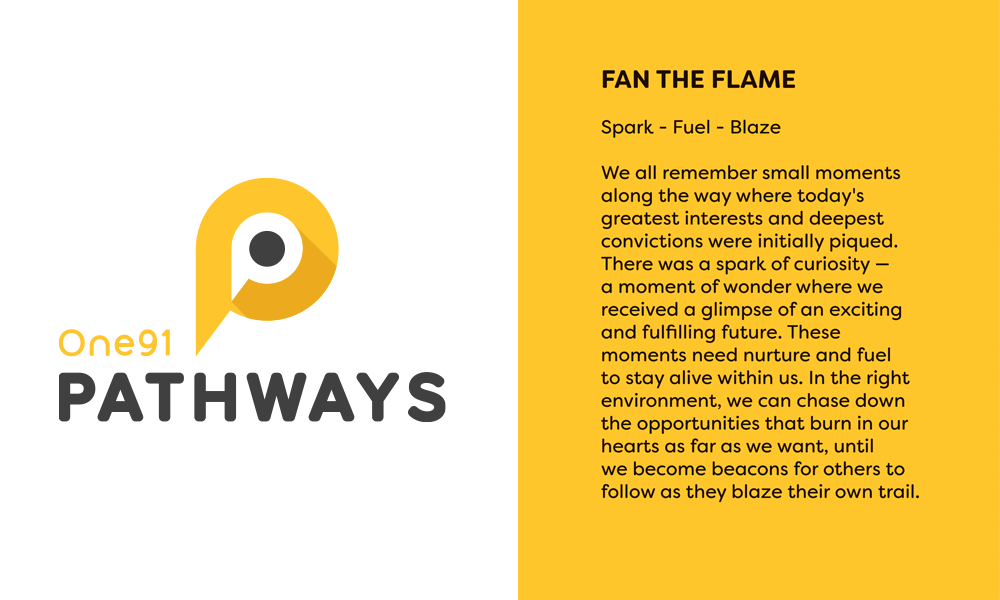 LTR5_WebPortfolio_Pathways_LogoBrandMessage