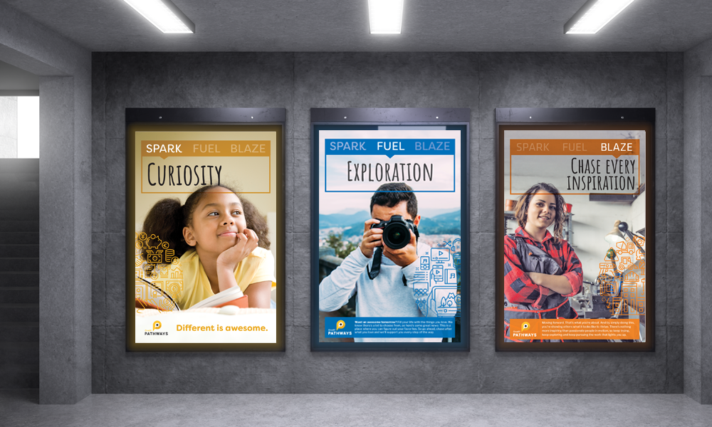 LTR5_WebPortfolio_Pathways_Posters